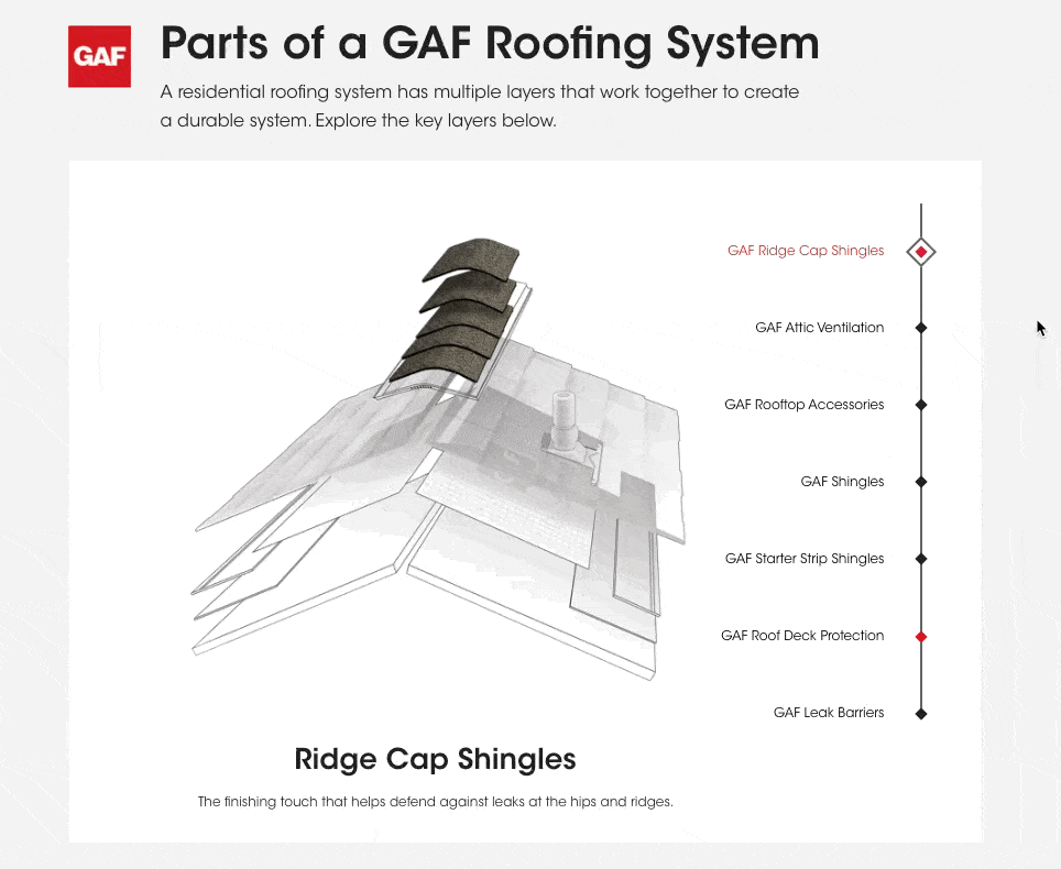 Screenshot 2024-02-16 at 16.32.30